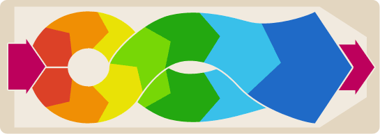 水泥粉除雜專用平面回轉(zhuǎn)篩的應(yīng)用