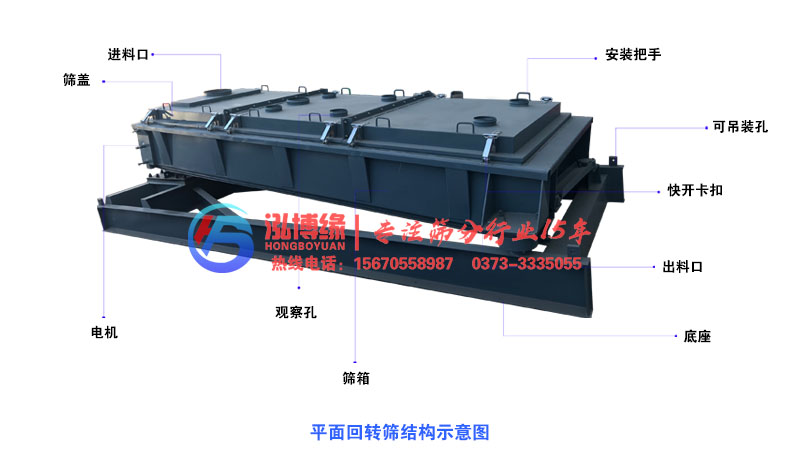 橡膠顆?？梢允褂闷矫婊剞D(zhuǎn)篩進(jìn)行篩分嗎